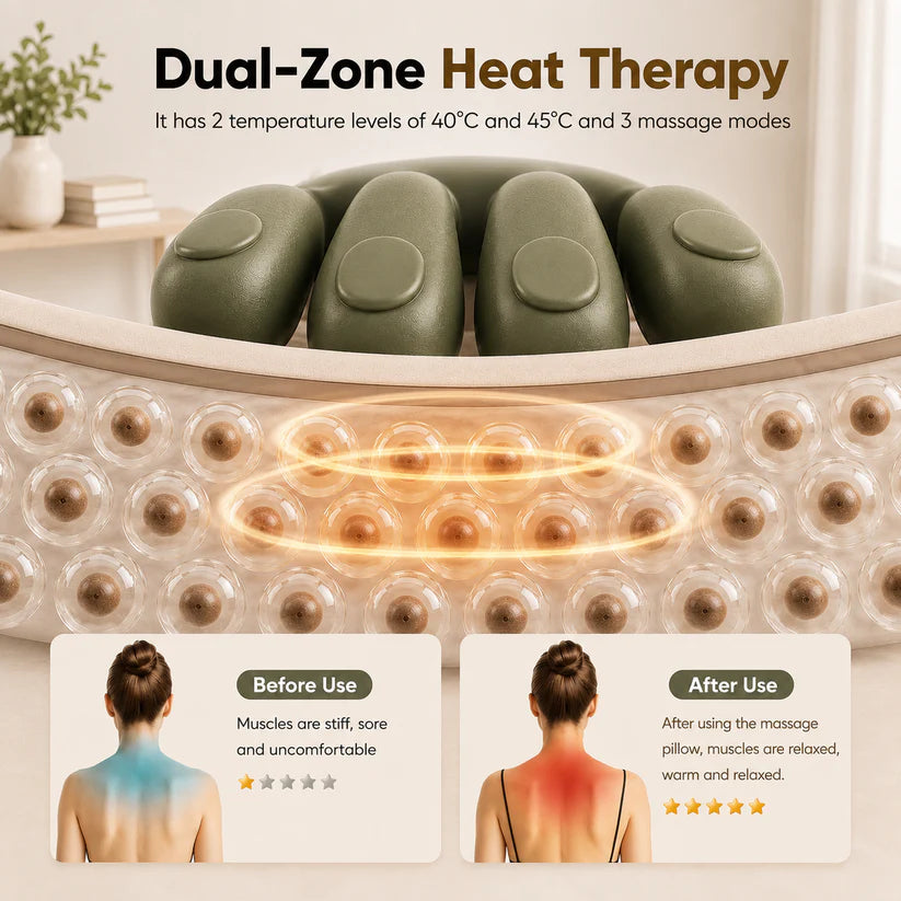 Master's Hand™ Neck & Shoulder Massager