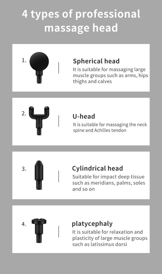 Compact Gray Deep Tissue Massage Gun with 4 Heads