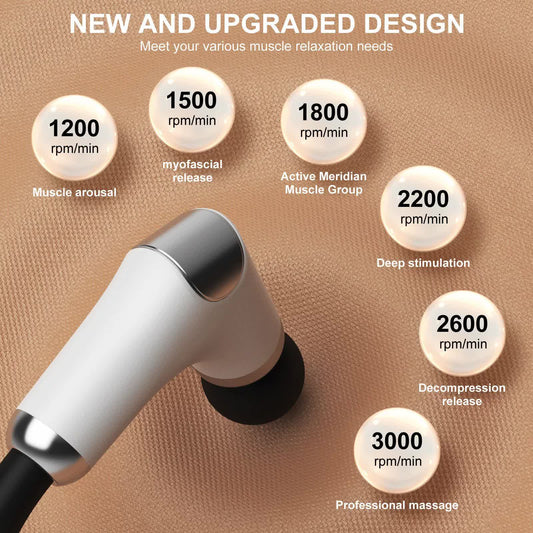 Ergonomic Long-Handle Percussion Massage Gun with Adjustable Speeds